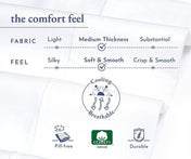 Amay 800 Thread Count 100% Organic Cotton Grand King/Super King Size 1PC Flat Sheet (110x125 ) Royal Blue Striped